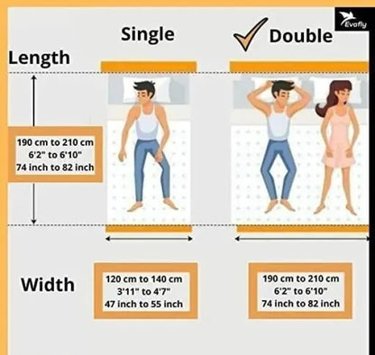 Mosquito Net Polyester Adults Washable Foldable For (LBH-200x200x145 cms)King Size Bed & Double Bed Mosquito Net